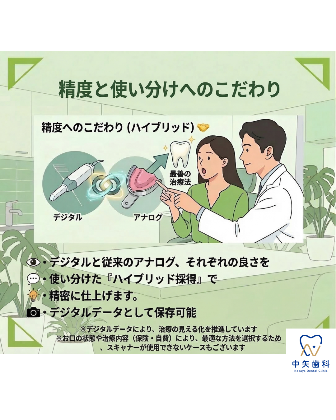 中矢歯科のハイブリッド治療 デジタルとアナログの使い分け