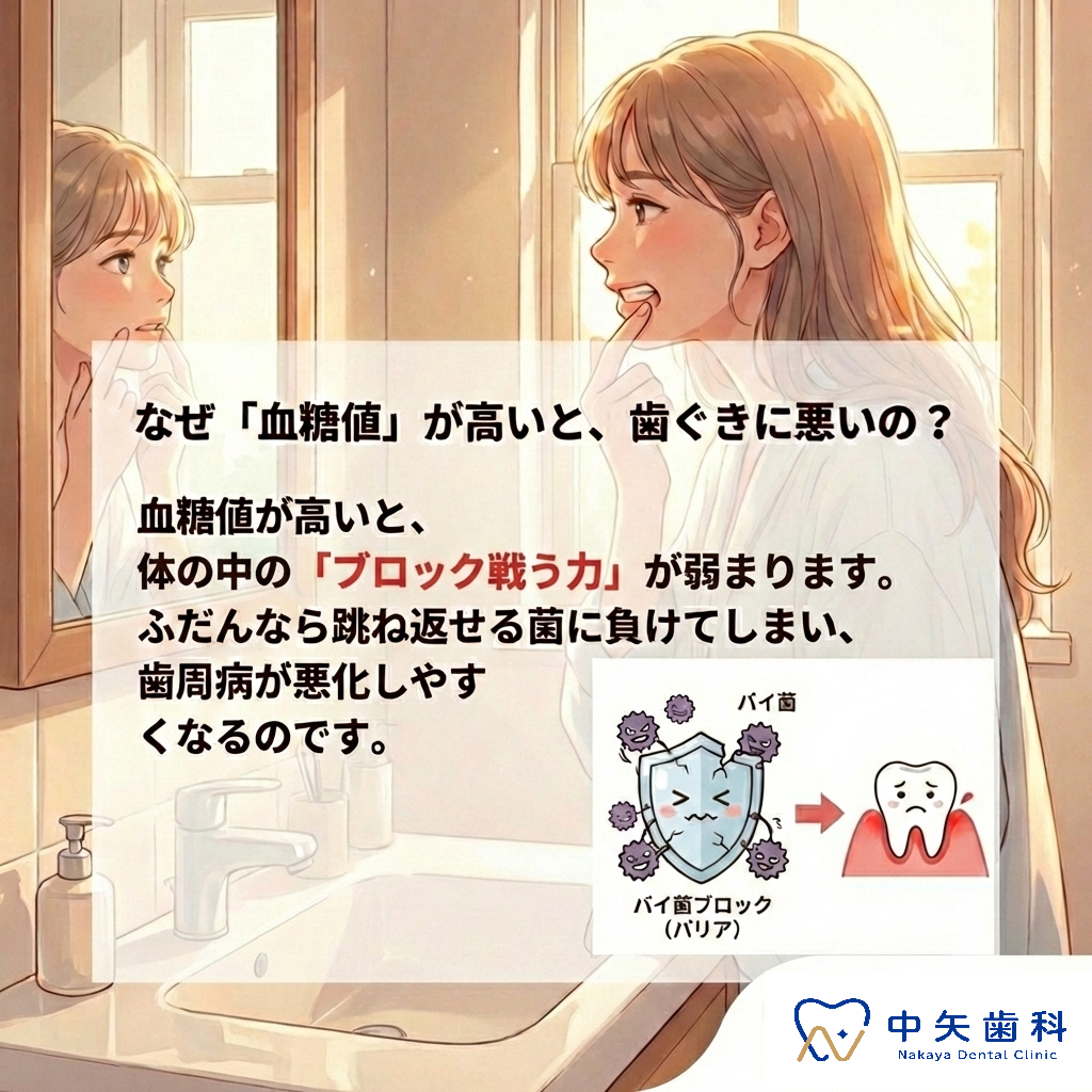 歯科治療によるHbA1cの改善