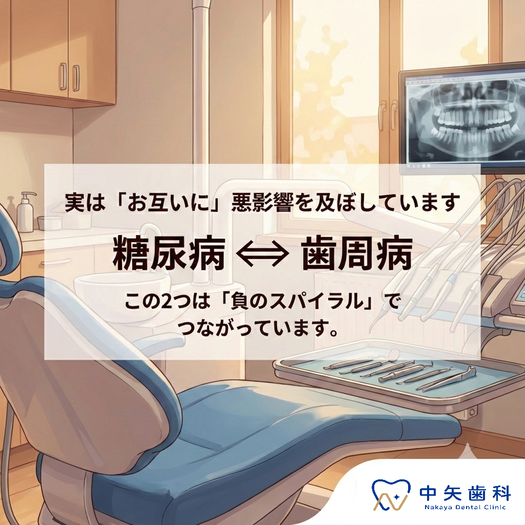 歯周病が血糖値に影響する仕組み